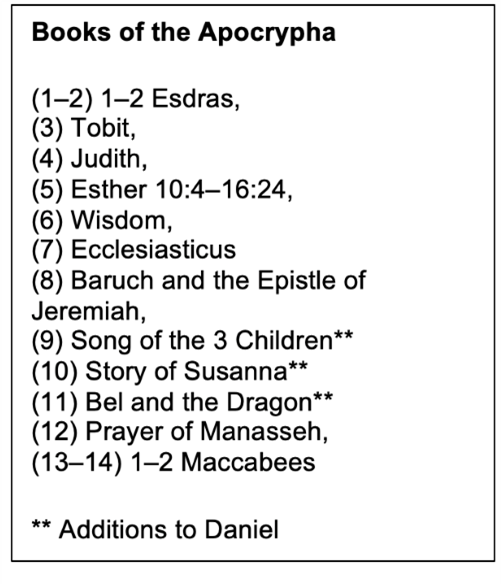 #16 The Bible: How to Read Scripture and the Apocrypha - The Mentoring ...